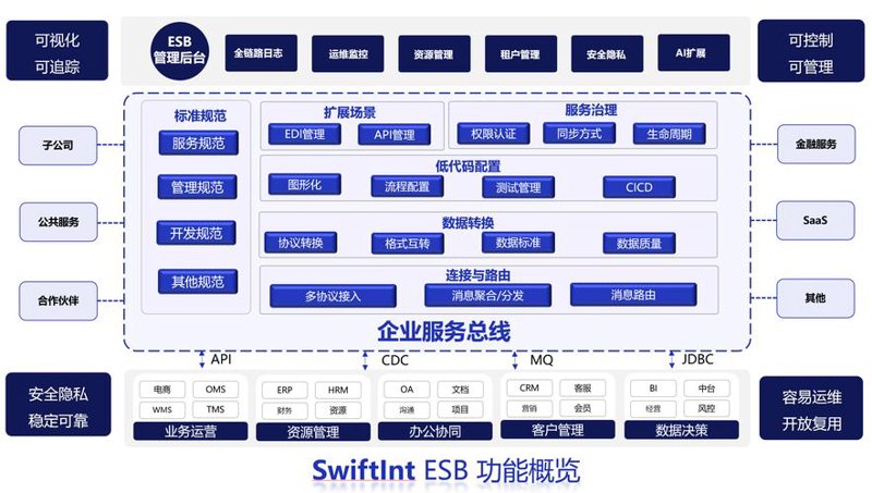 企业网站如何塑造品牌形象?